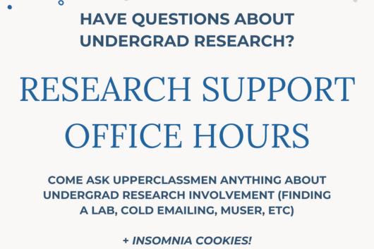 Research Support Office Hours. Come ask upperclassmen anything about undergrad research + enjoy insomnia cookies